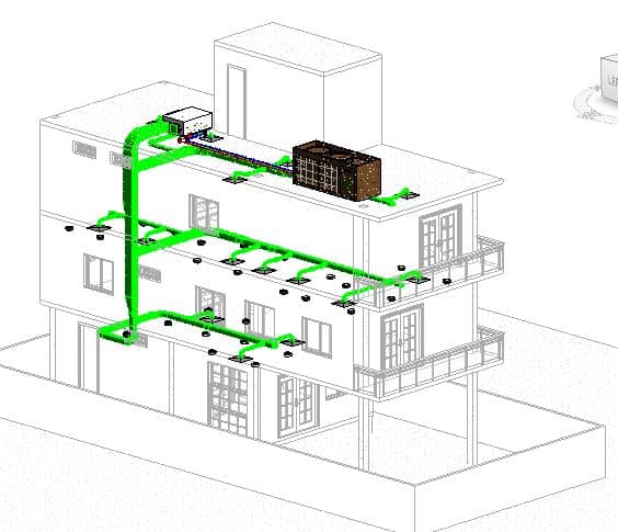 3D : Modèle d’information partagée